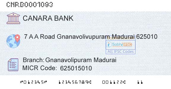 Canara Bank Gnanavolipuram MaduraiBranch 