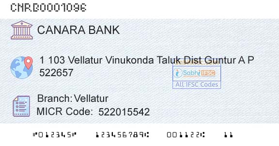 Canara Bank VellaturBranch 