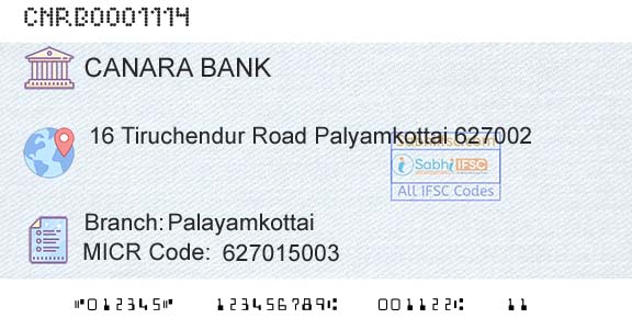 Canara Bank PalayamkottaiBranch 