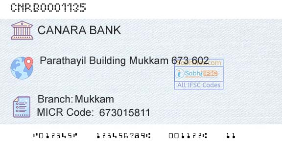 Canara Bank MukkamBranch 