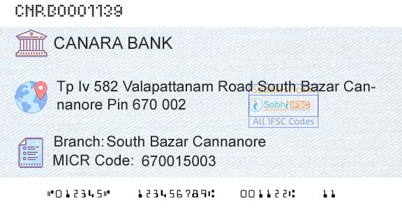 Canara Bank South Bazar CannanoreBranch 