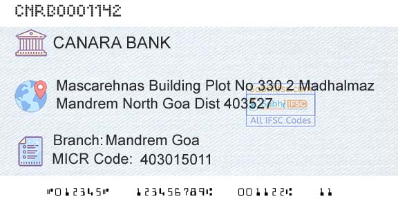Canara Bank Mandrem GoaBranch 