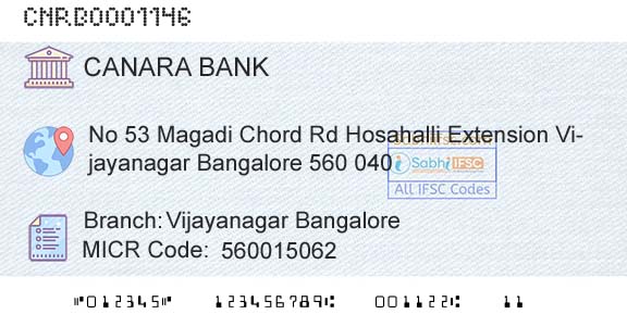 Canara Bank Vijayanagar BangaloreBranch 