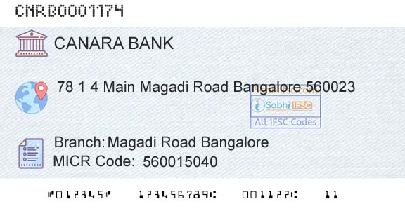 Canara Bank Magadi Road BangaloreBranch 