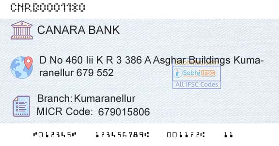 Canara Bank KumaranellurBranch 