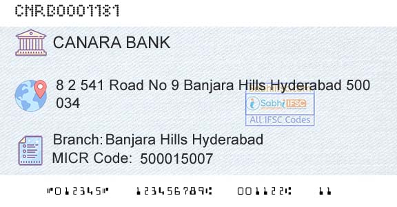 Canara Bank Banjara Hills HyderabadBranch 