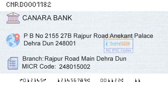 Canara Bank Rajpur Road Main Dehra DunBranch 