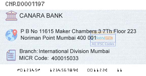 Canara Bank International Division MumbaiBranch 
