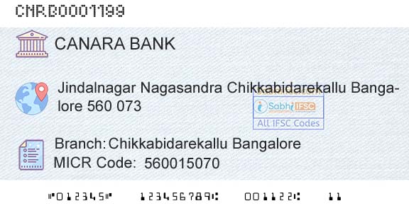 Canara Bank Chikkabidarekallu BangaloreBranch 