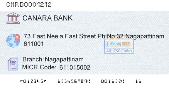 Canara Bank NagapattinamBranch 