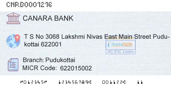Canara Bank PudukottaiBranch 