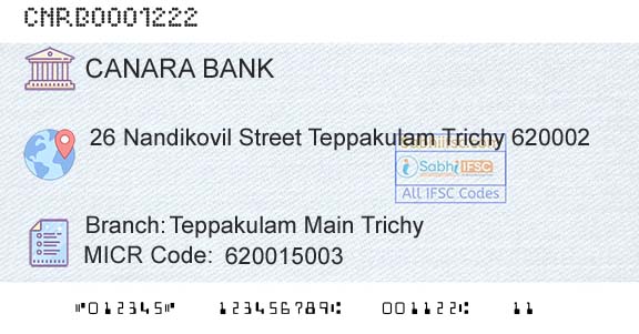 Canara Bank Teppakulam Main TrichyBranch 