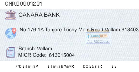 Canara Bank VallamBranch 