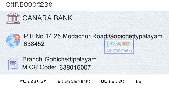 Canara Bank GobichettipalayamBranch 