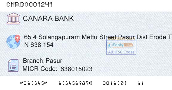 Canara Bank PasurBranch 