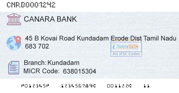 Canara Bank KundadamBranch 