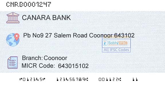 Canara Bank CoonoorBranch 