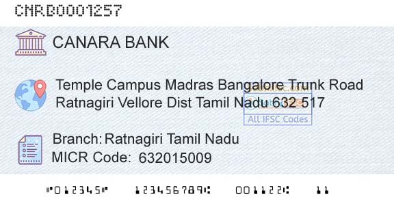 Canara Bank Ratnagiri Tamil Nadu Branch 