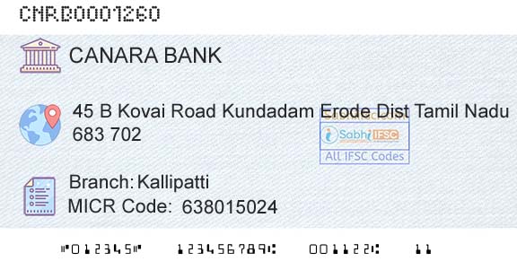 Canara Bank KallipattiBranch 