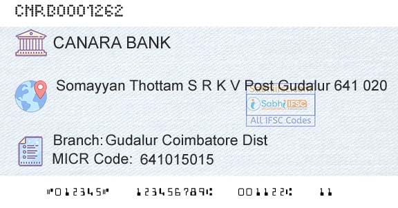 Canara Bank Gudalur Coimbatore DistBranch 
