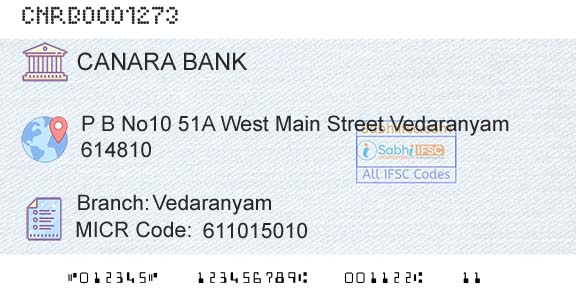 Canara Bank VedaranyamBranch 