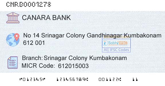 Canara Bank Srinagar Colony KumbakonamBranch 