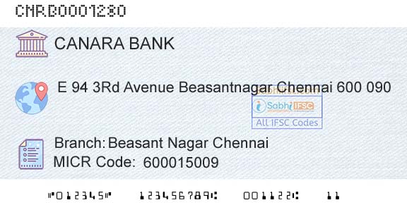 Canara Bank Beasant Nagar ChennaiBranch 