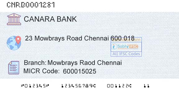 Canara Bank Mowbrays Raod ChennaiBranch 