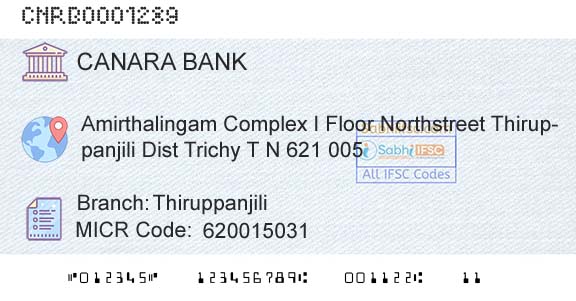 Canara Bank ThiruppanjiliBranch 