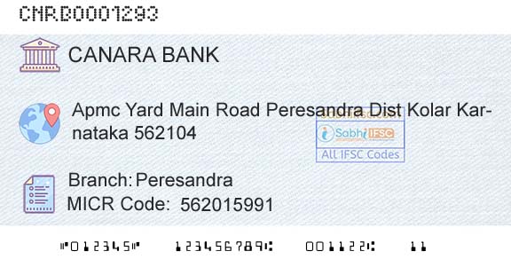 Canara Bank PeresandraBranch 