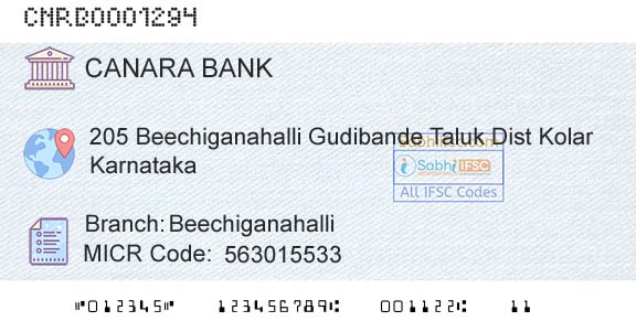 Canara Bank BeechiganahalliBranch 