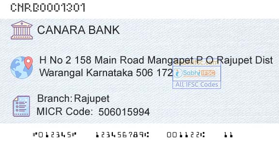 Canara Bank RajupetBranch 