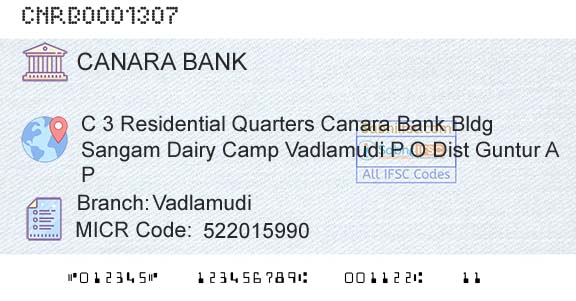 Canara Bank VadlamudiBranch 