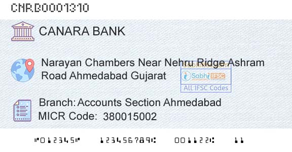 Canara Bank Accounts Section AhmedabadBranch 