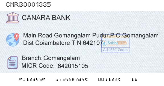 Canara Bank GomangalamBranch 