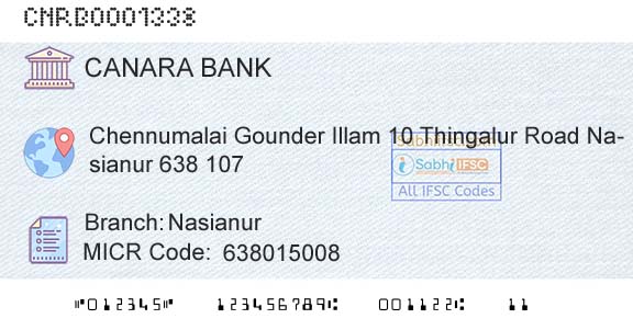 Canara Bank NasianurBranch 
