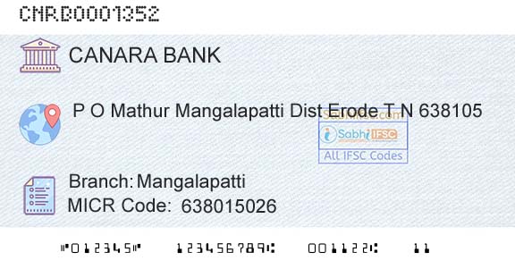 Canara Bank MangalapattiBranch 