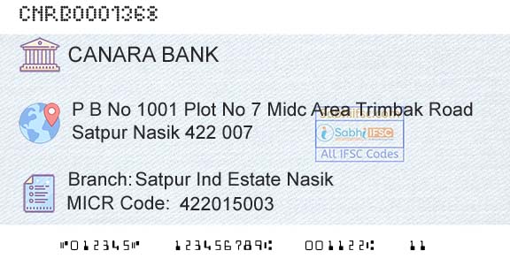 Canara Bank Satpur Ind Estate NasikBranch 