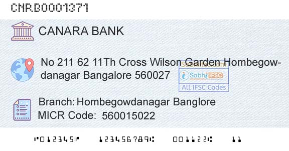 Canara Bank Hombegowdanagar BangloreBranch 