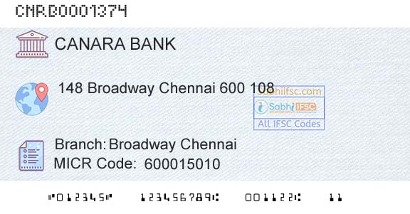 Canara Bank Broadway ChennaiBranch 