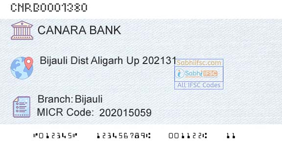 Canara Bank BijauliBranch 