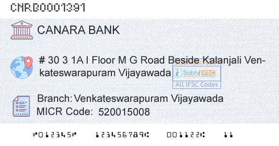Canara Bank Venkateswarapuram VijayawadaBranch 