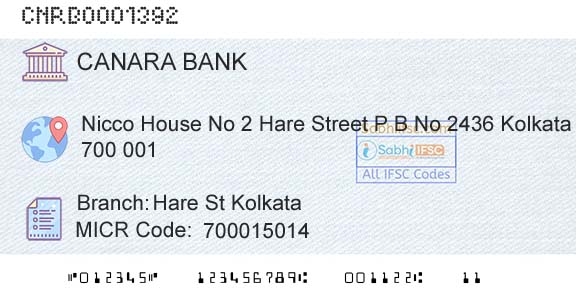 Canara Bank Hare St KolkataBranch 