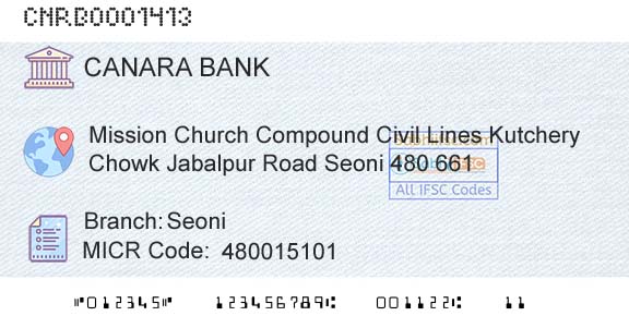 Canara Bank SeoniBranch