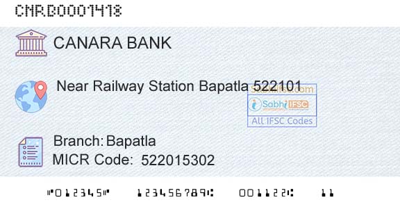 Canara Bank BapatlaBranch 