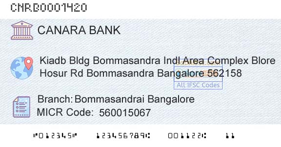 Canara Bank Bommasandrai BangaloreBranch 