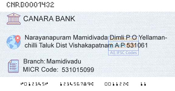 Canara Bank MamidivaduBranch 