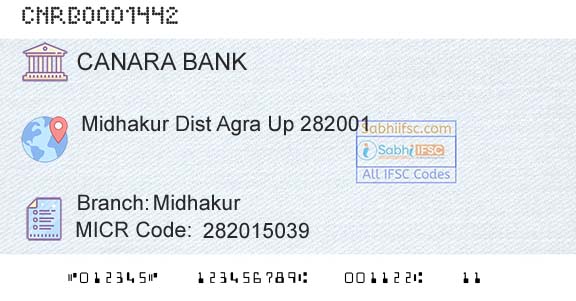 Canara Bank MidhakurBranch 