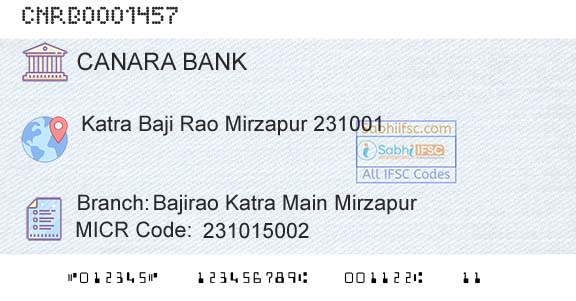 Canara Bank Bajirao Katra Main MirzapurBranch 