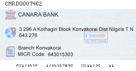 Canara Bank KonvakoraiBranch 